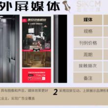 【震撼發(fā)布電梯媒體廣告 思框傳媒電梯廣告公司圖片】震撼發(fā)布電梯媒體廣告 思框傳媒電梯廣告公司